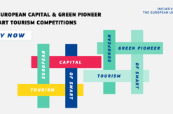 2026 capital europea green pioneer smart tourism